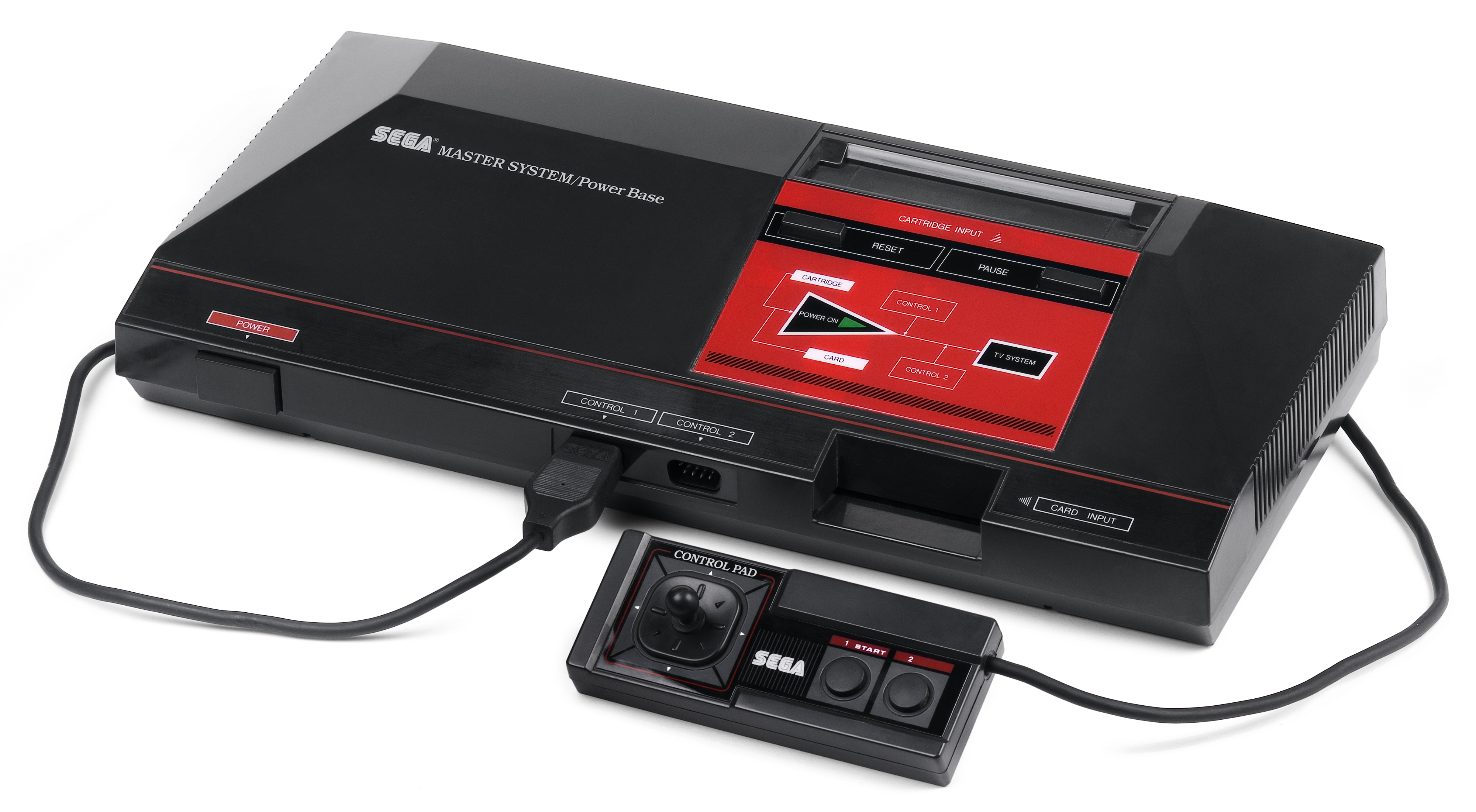 Sega Master System hardware